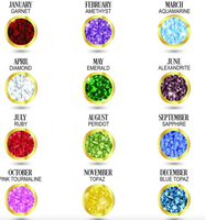 Gummy Bear & Birthstone